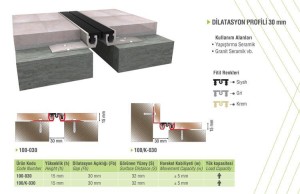 Dilatasyon Zemin Kaplama Nasıl Yapılır?