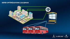 Ulaşımda yapay zeka dönemi başlıyor