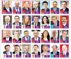 MİLLETVEKİLLERİMİZ YEMİN ETTİ