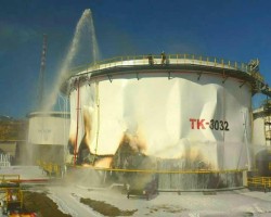 STK ve Sendikalardan TÜPRAŞ tepkisi!