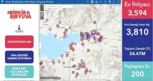 DEPREMZEDELERE KİRA DESTEKLERİ ÖDENMEYE BAŞLANDI