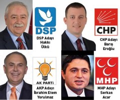 KAZANAN ALİAĞA OLACAK