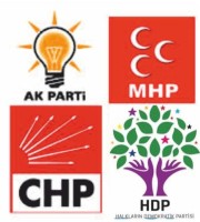İŞTE PARTİLERİN İZMİR ADAYLARI: