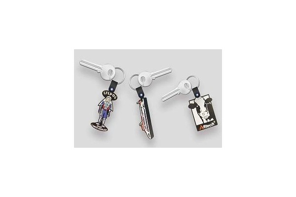 Promosyon Ürünlerinin Kullanım Alanları