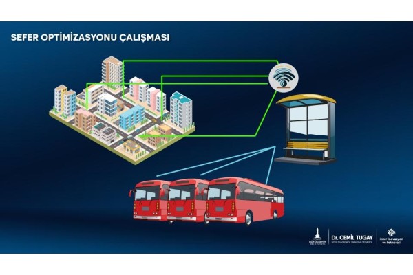 Ulaşımda yapay zeka dönemi başlıyor