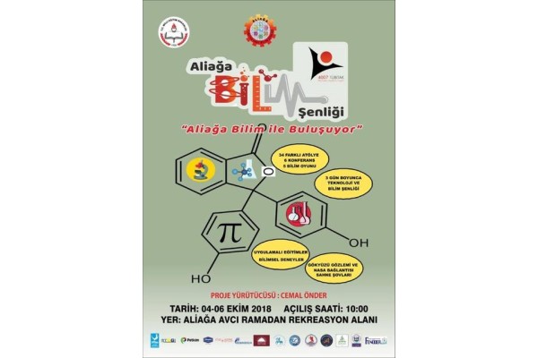 ‘TÜBİTAK 4007 BİLİM ŞENLİĞİ’ YARIN BAŞLIYOR