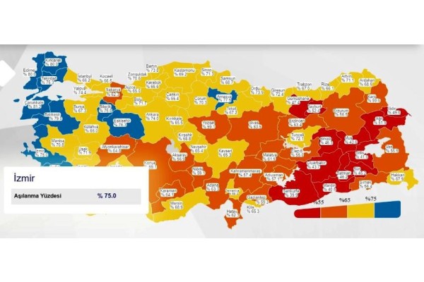 İZMİR AŞILAMADA MAVİ KATEGORİDE