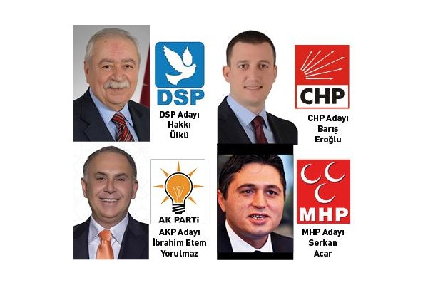 KAZANAN ALİAĞA OLACAK