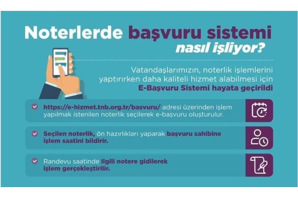 NOTERLERDE E BAŞVURU SİSTEMİ BAŞLADI