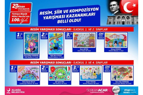 23 NİSAN YARIŞMASI SONUÇLANDI