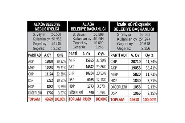 ÖNCE ADINI YAZDI, SONRA KOLTUĞU KAPTI