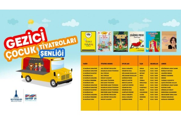 GEZİCİ ÇOCUK TİYATROLARI ŞENLİĞİ BAŞLIYOR