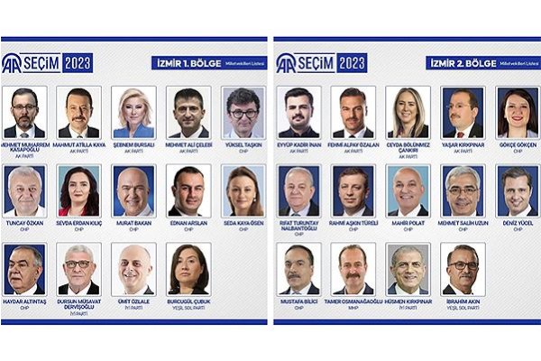 İzmir’in yeni milletvekilleri