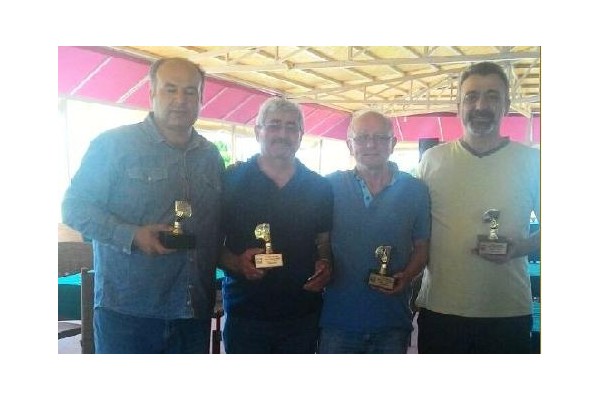 KUPA AVCISI ALİAĞA BRİÇ KULÜBÜ