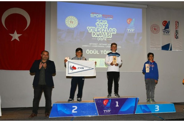 TÜRKİYE İKİNCİSİ OLDU